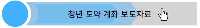 청년 도약 계좌
