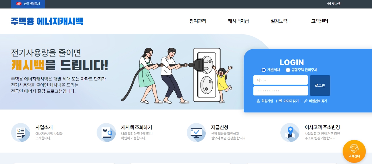 주택용 에너지캐시백