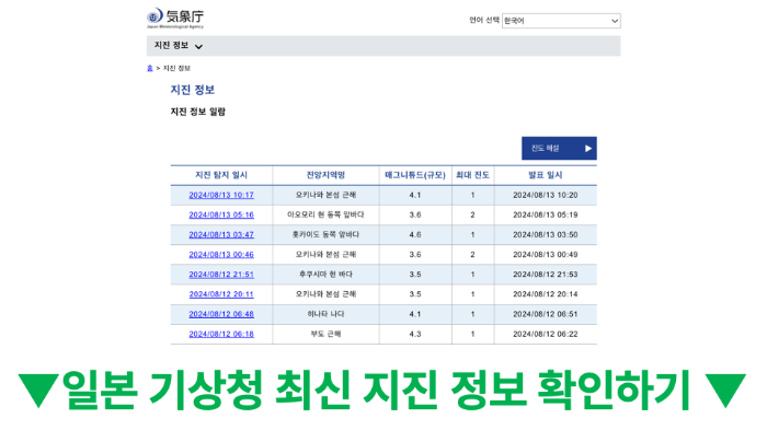난카이-대지진-후쿠오카-오사카-도쿄-오키나와-삿포로-영향-지역-일본-기상청-지진-정보-일본-여행-취소