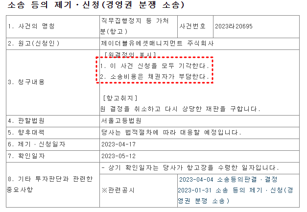 미래아이앤지 소송 현황