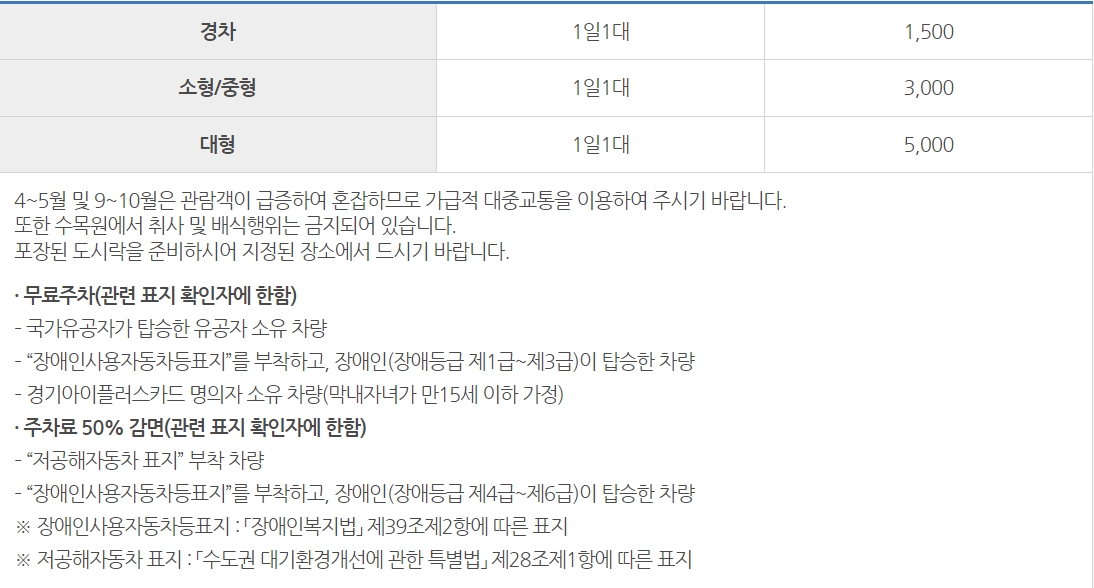 물향기수목원