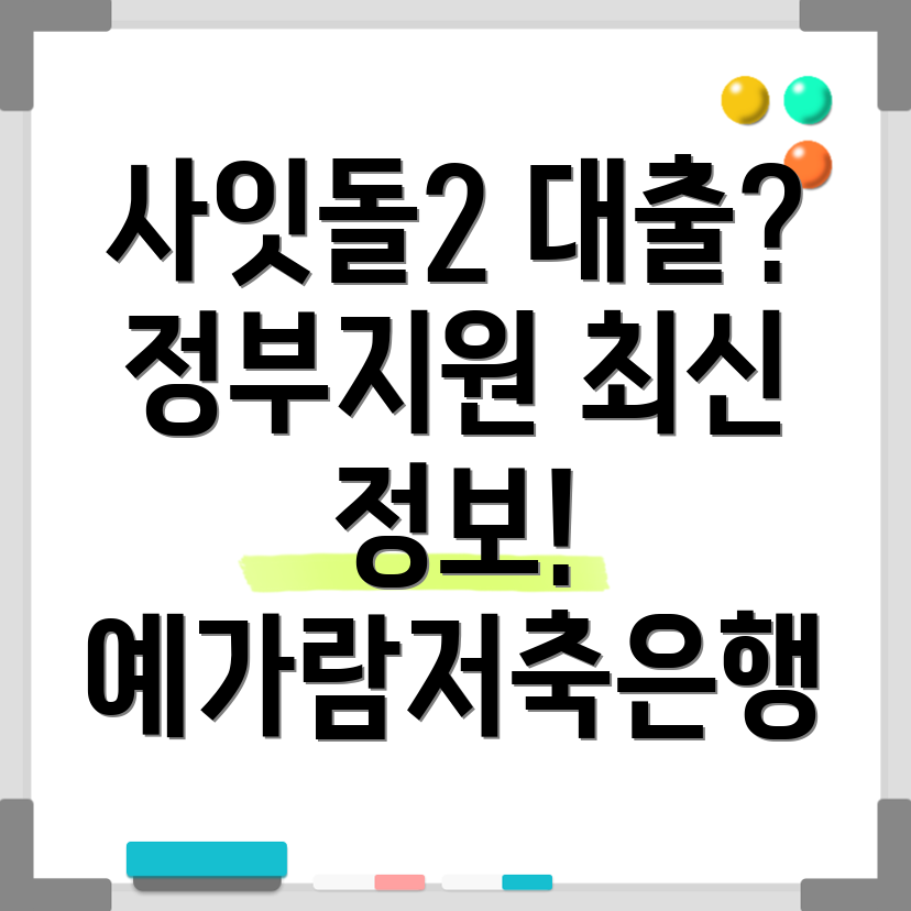 사잇돌2대출