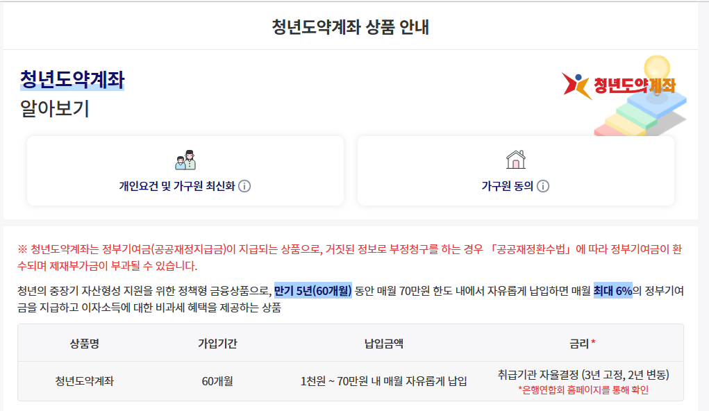 청년도약계좌 사이트