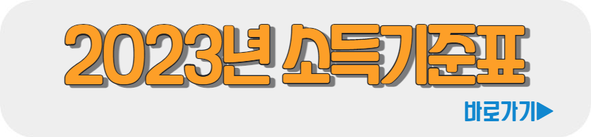 청년부동산 중개보수 이사비 지원금