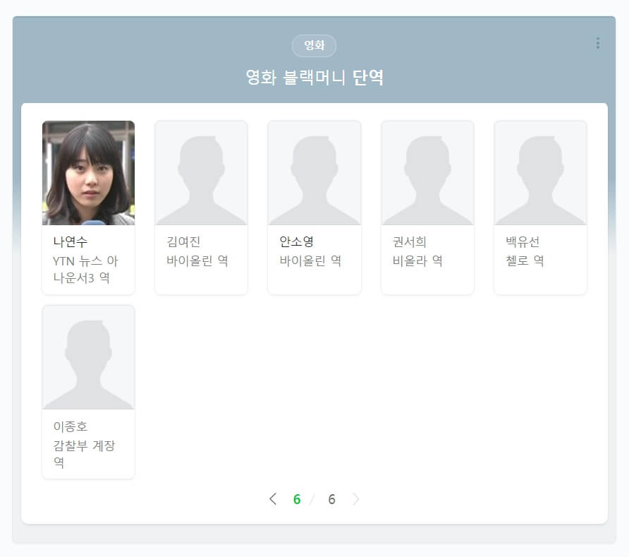 영화 블랙머니 출연자