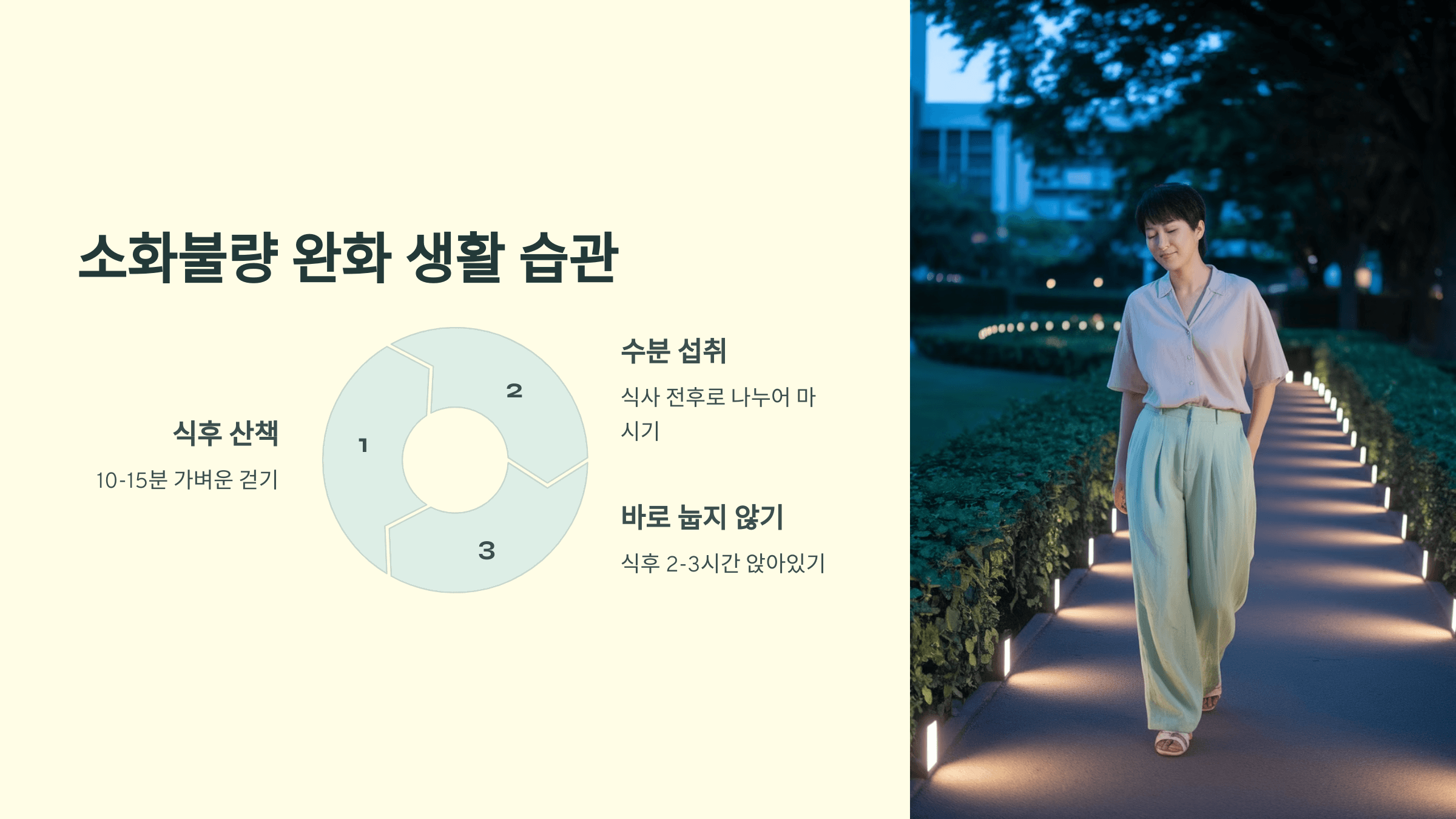 소화불량