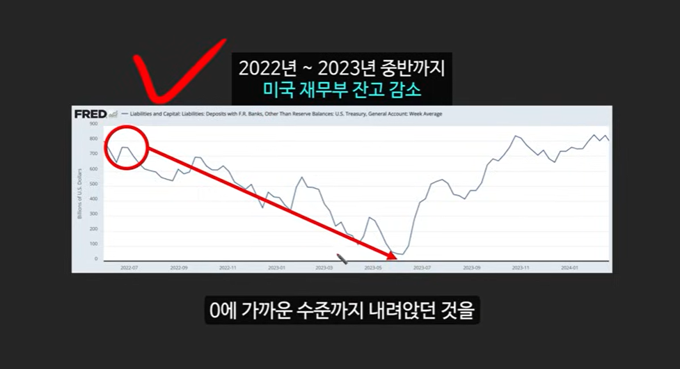비트코인 1억 원 돌파 가능성? 아서 헤이즈의 예측과 그 근거