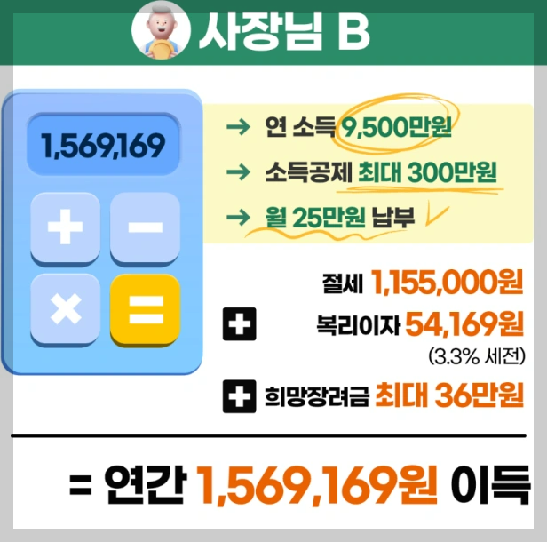 노란우산공제 가입 방법