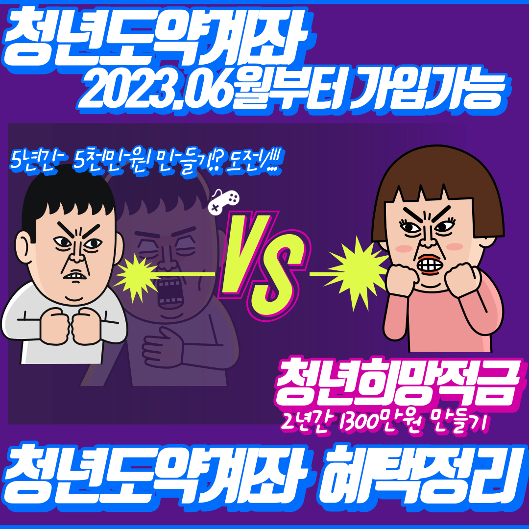 청년도약계좌