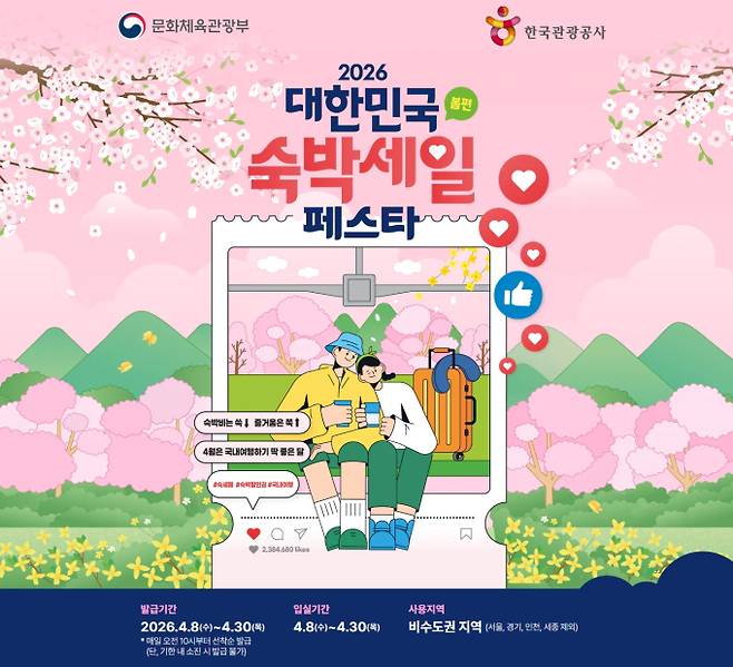 숙박세일 페스타 시작