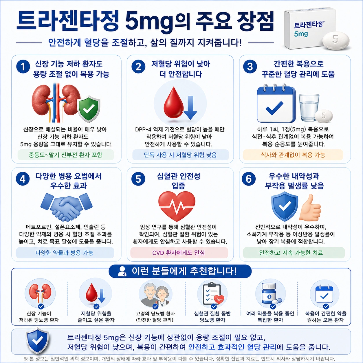 09_트라젠타_주요장점