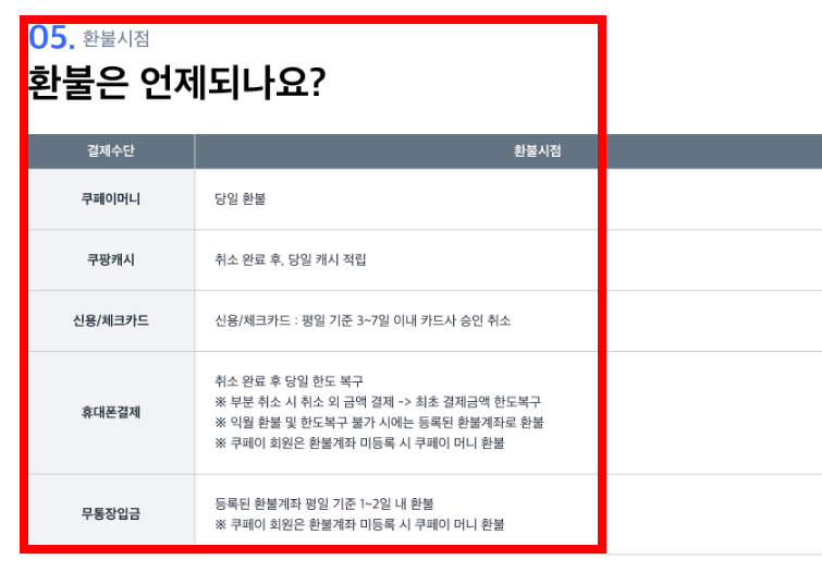 쿠팡 반품방법 알아보기