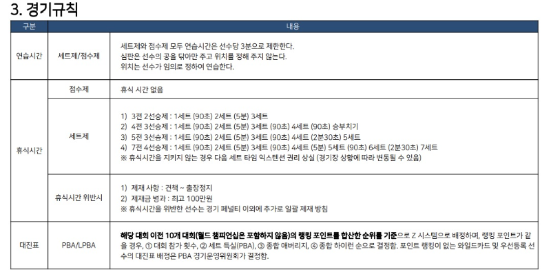 실크로드 안산 PBA LPBA 챔피언십 대회요강 8