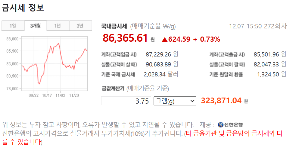 금 시세 조회 화면