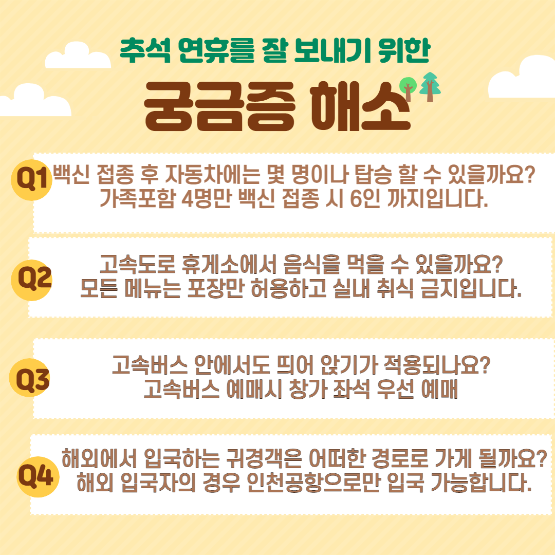 추석 연휴를 잘 보내기 위한 궁금증 해소 4가지