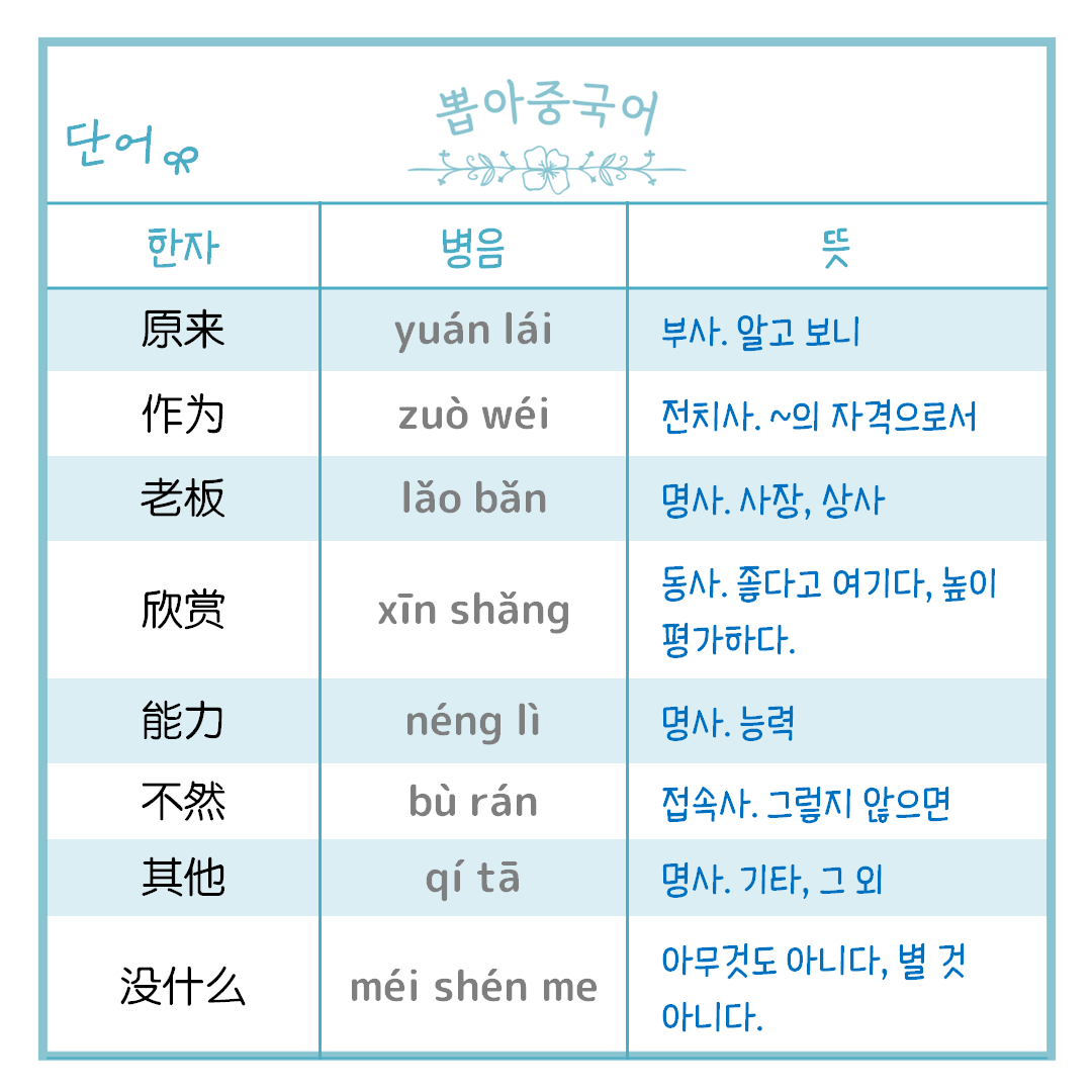 단어