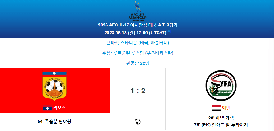 U17축구태국전8강