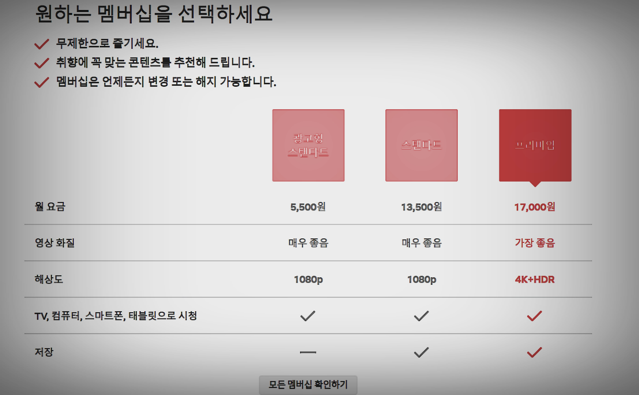 넷플릭스 멤버십 가격
