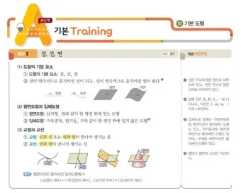 2025 쎈B 중1 1 중1 2 교재 리뷰와 답지 모음집_19