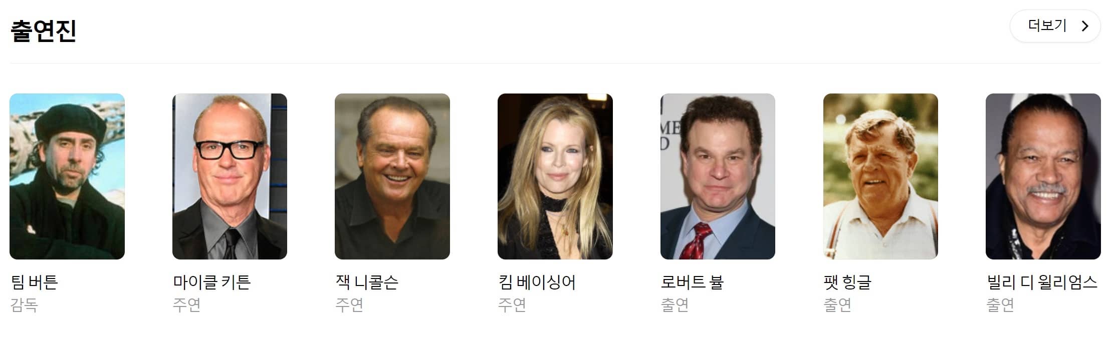 배트맨 출연진
