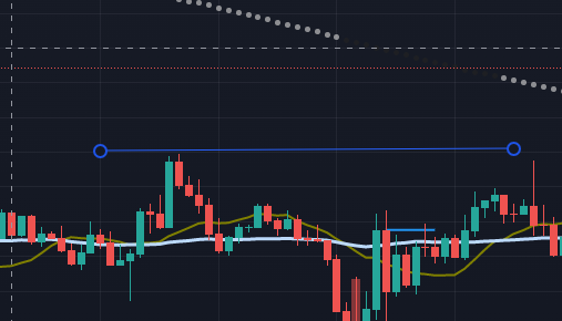 트레이딩뷰-추세선-아이콘