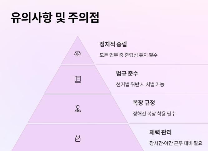 대통령 선거 알바 유세, 개표, 참관인 신청 방법 수당