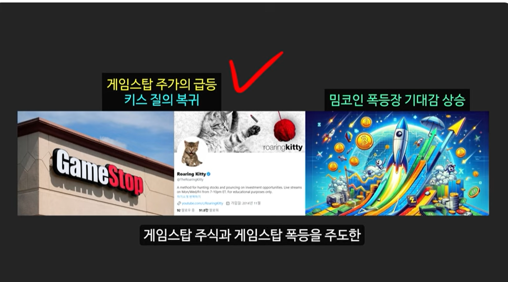 블랙록이 제시하는 미국 정부의 비트코인 매수 시나리오: 비트코인 가격 13억원 돌파 가능성