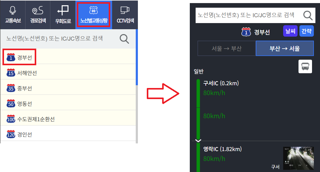 2024 추석 연휴 실시간 고속도로 CCTV 확인