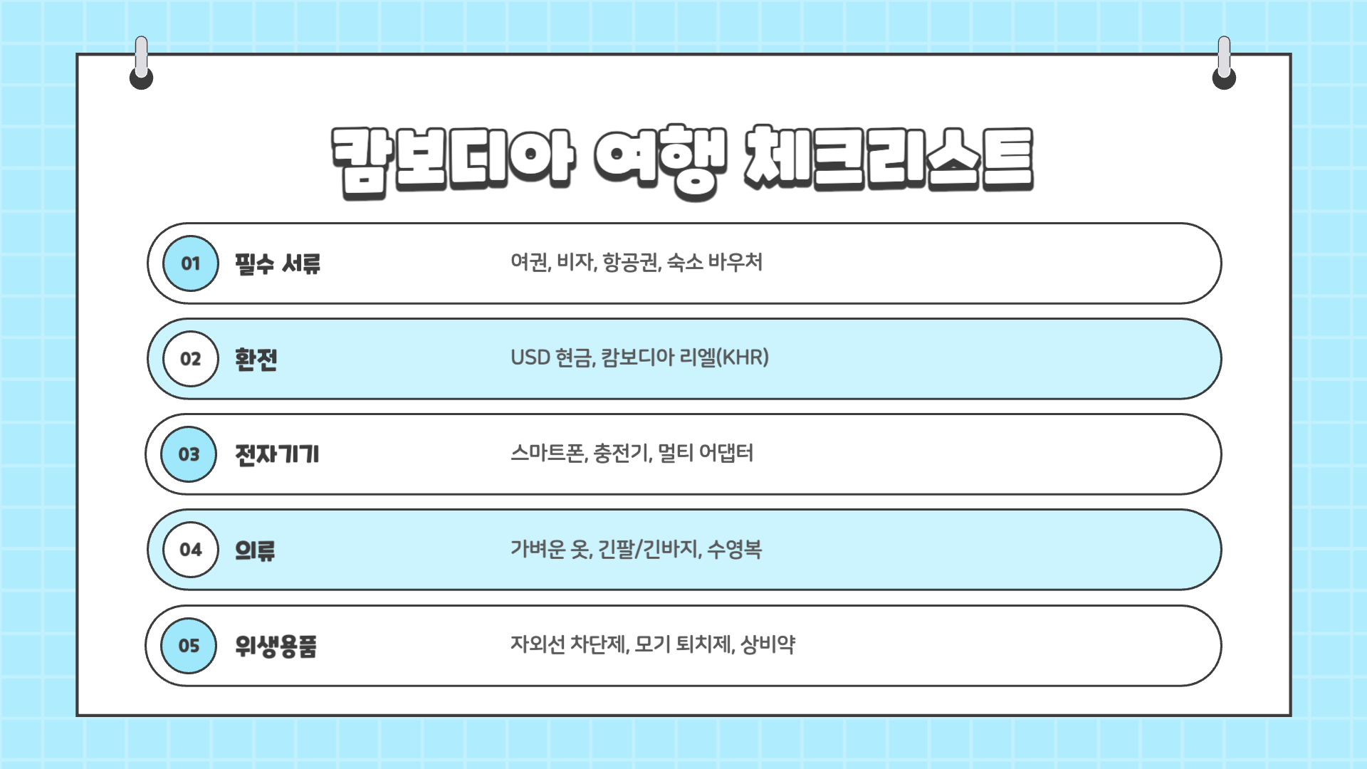 캄보디아 여행 준비물 체크리스트