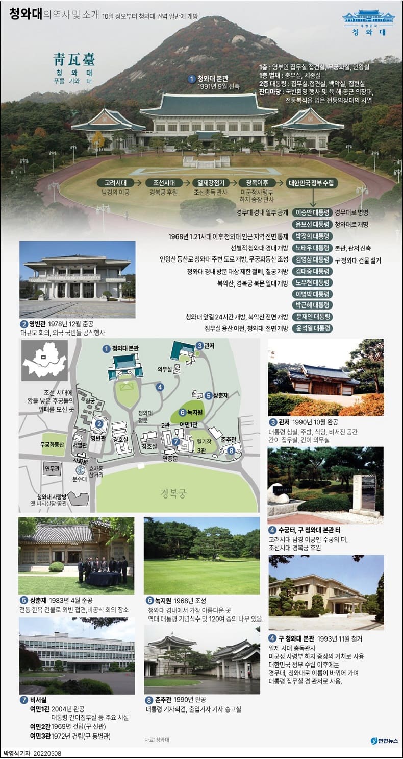 내일 청와대 권역 드디어 시민의 품으로