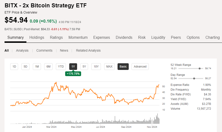 비트코인 직접 안사고 ETF 현물 선물 종목 투자하는 방법은?4