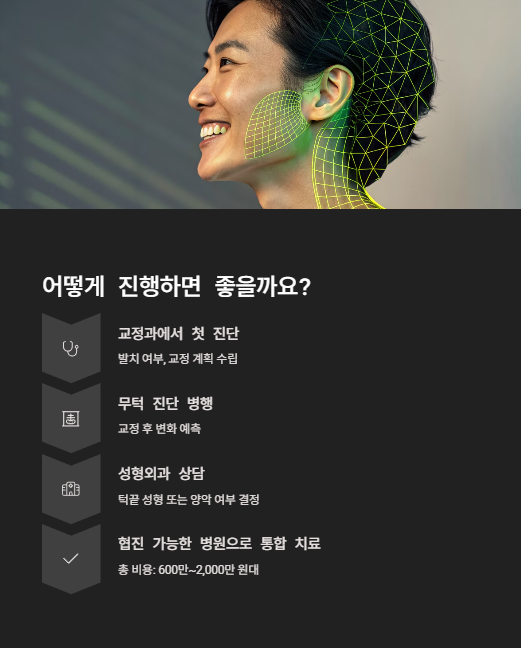 어떻게 진행하면 좋을까요?