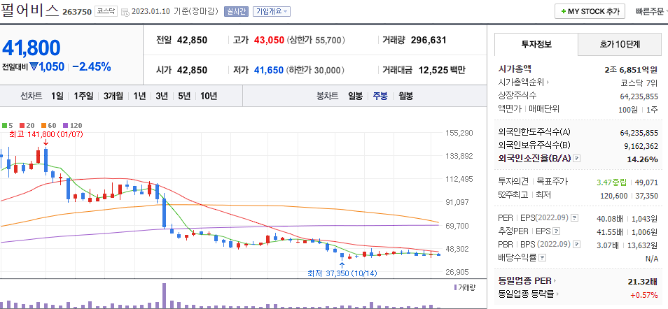 펄어비스