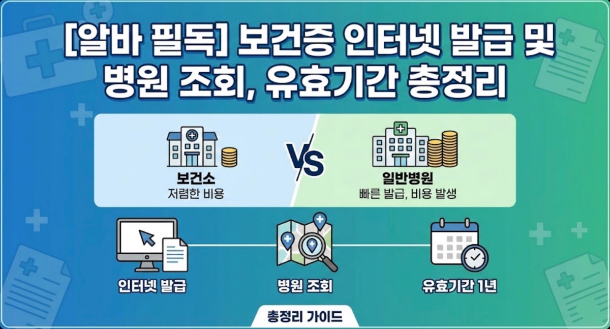 보건증-인터넷-발급-병원-조회