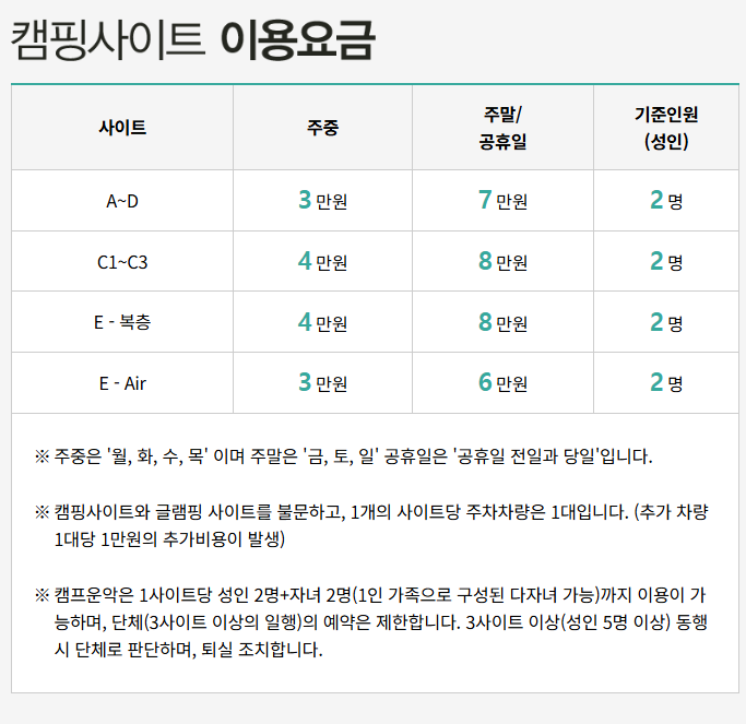 캠핑운악 가격