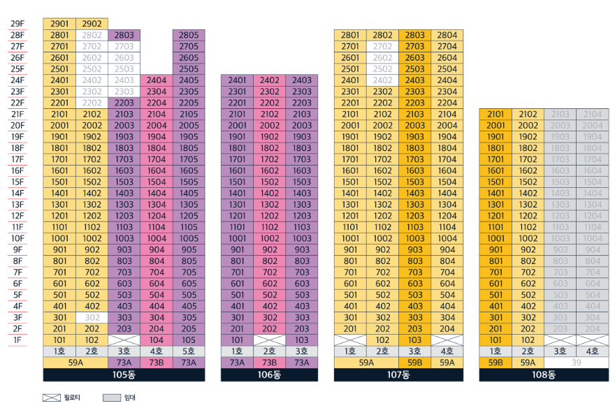 e편한세상 서대전역 센트로. 분양일정, 분양가, 평면도, 입주예정일,중도금