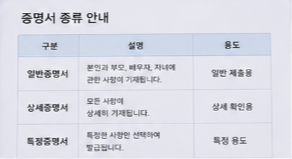 증명서 종류 확인