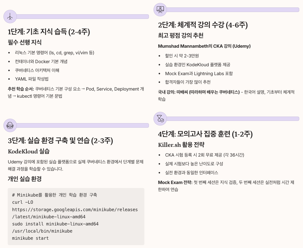 CKA 자격증 취득 방법 단계별 가이드 주차별 정리 이미지
