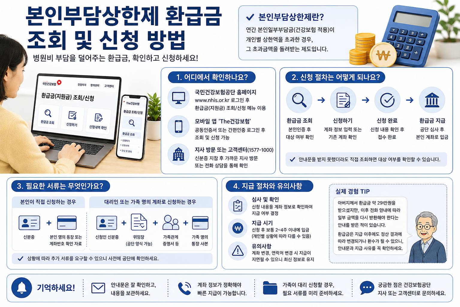 본인부담상한제 환급 조회 및 신청 방법에 대한 이미지