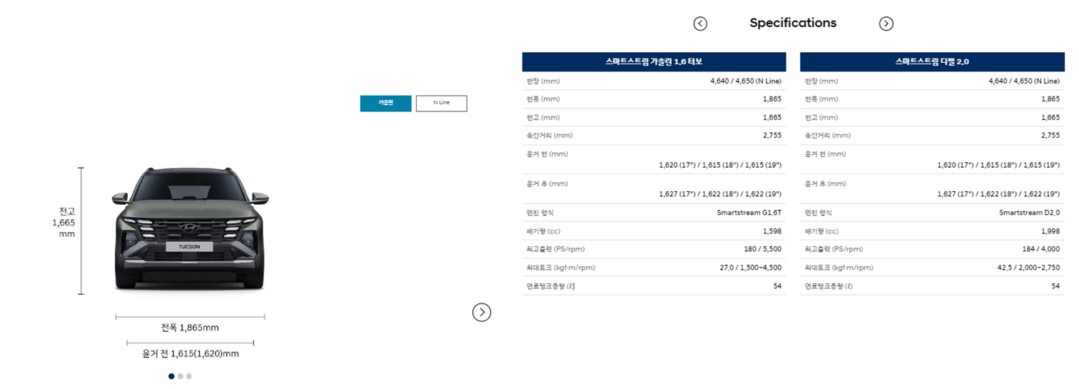 현대자동차, 현대자동차 신형 투산, 현대자동차 신형 투산가격표, 현대자동차 신형 투산 디자인, 신형 투산 디자인, 투산 제원정보, 투산 구매혜택