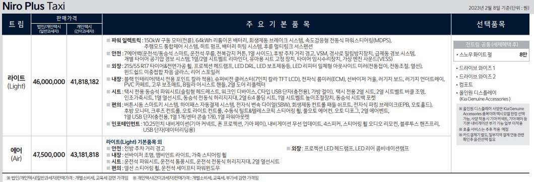 니로 플러스(7)