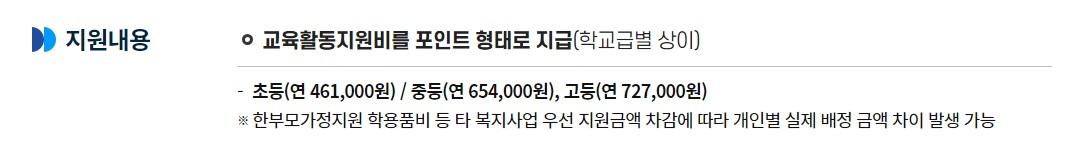 교육바우처지원내용