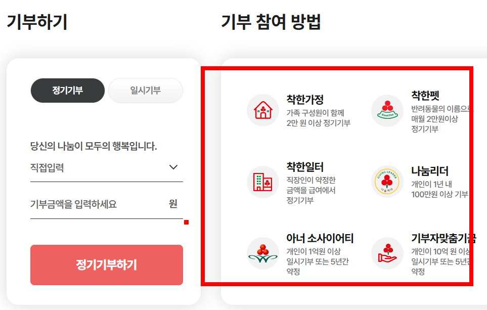 사회복지 공동모금회 온라인배분신청 방법 소개