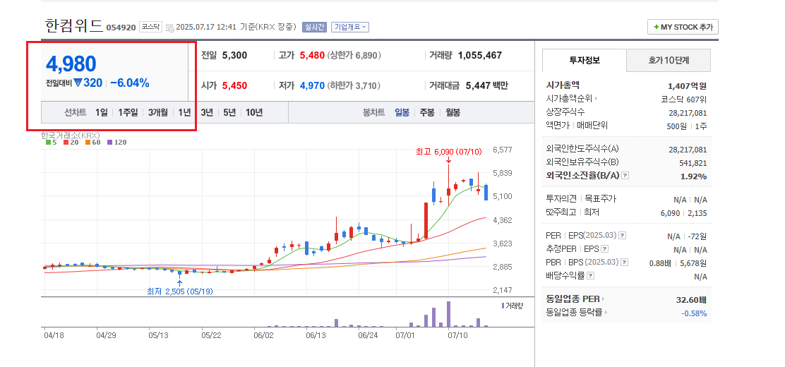 원화 스테이블코인 관련주9