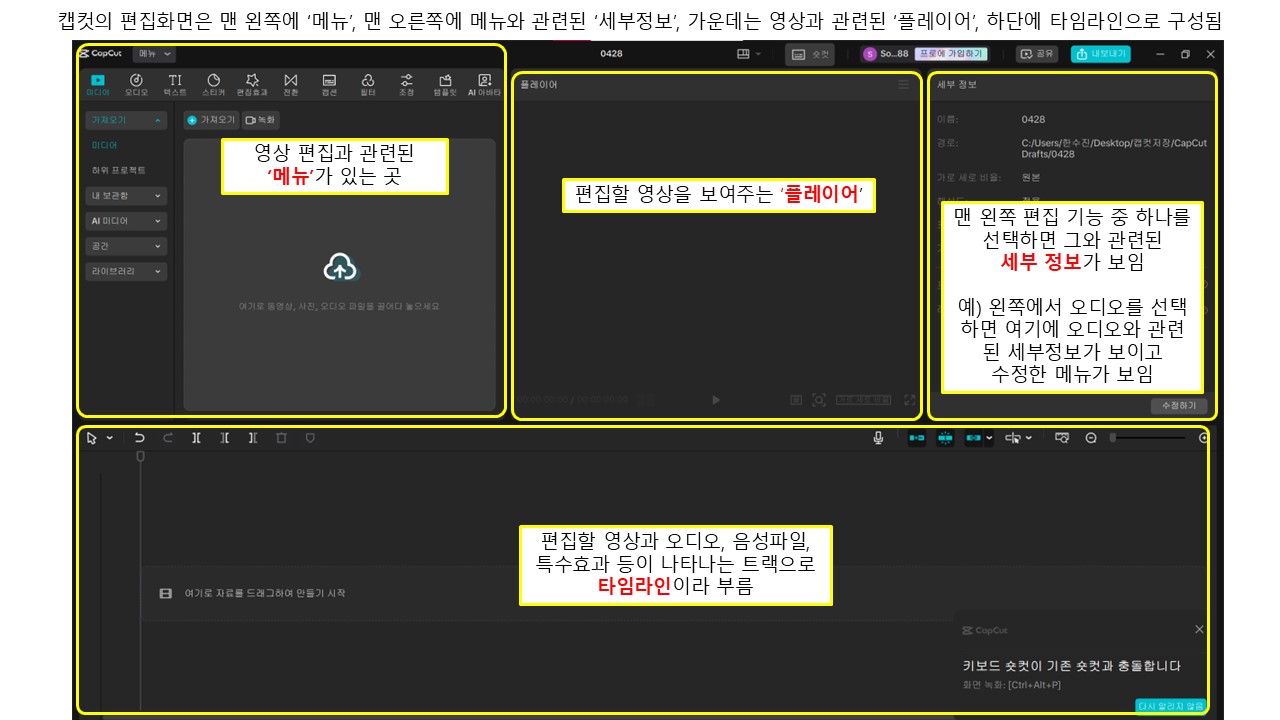 캡편 편집화면 구성 알려주는 사진