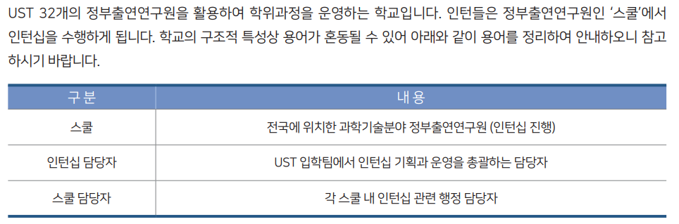UST 인턴 공고 용어 정리
