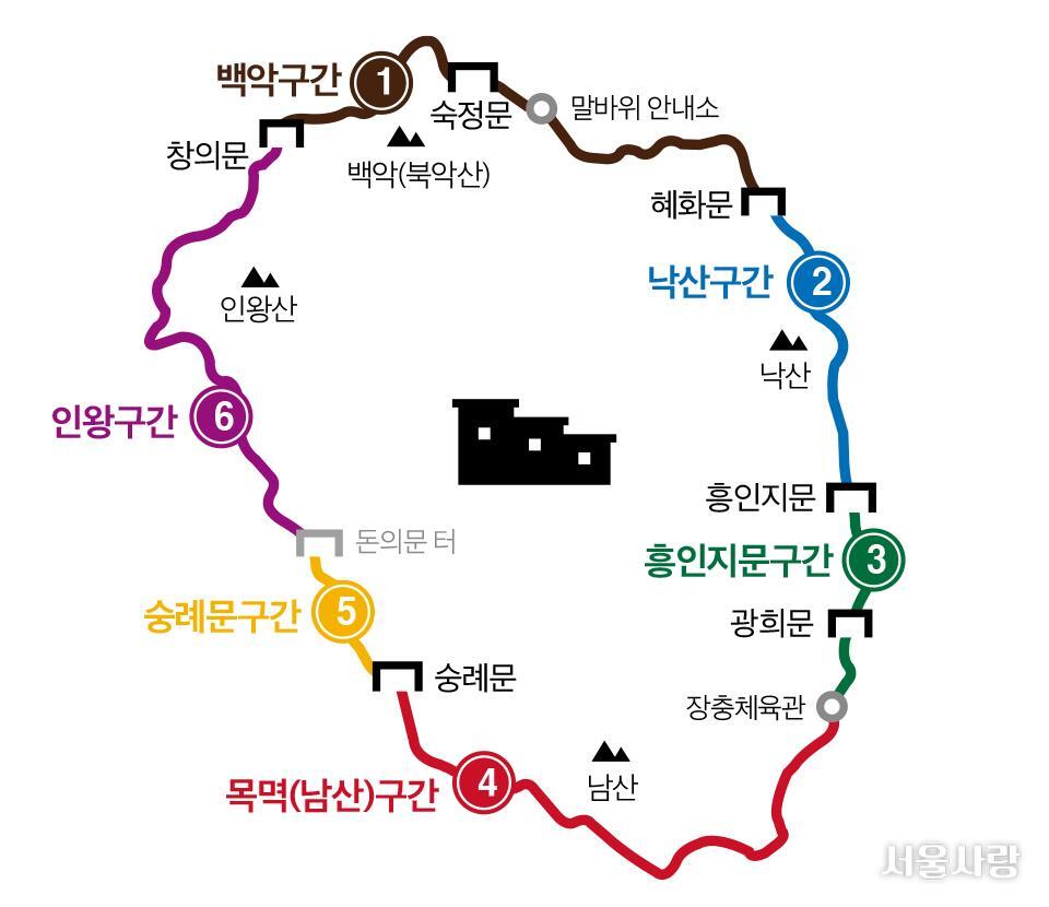 한양도성길 지도