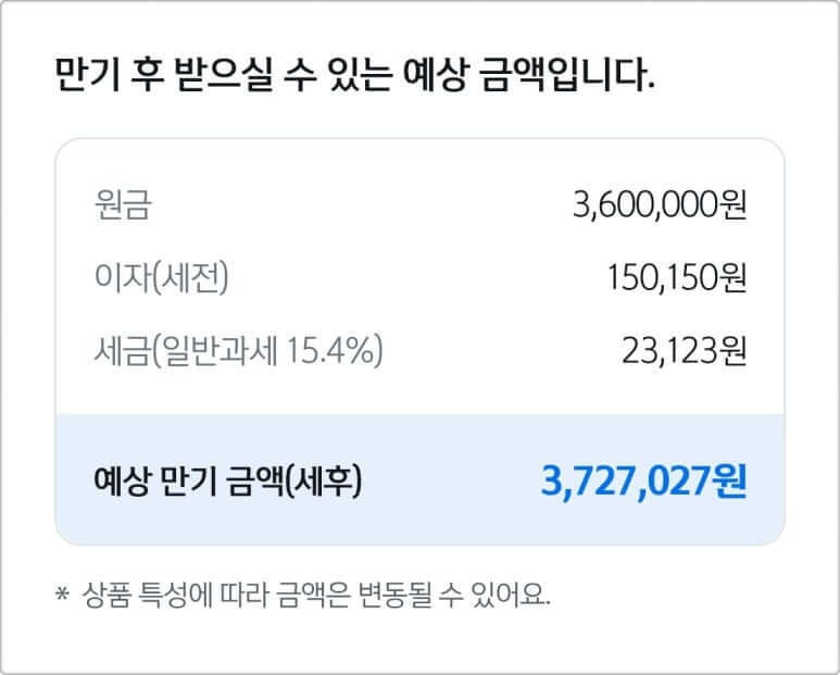 신한 전설의 적금 1982