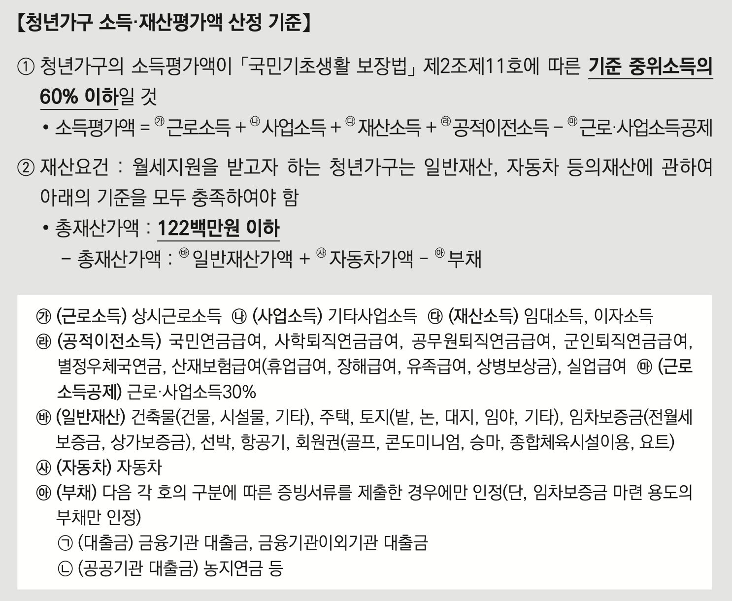 청년월세 청년가구 산정 기준