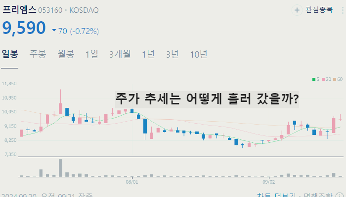 디지털 화폐 CBDC 관련주 대장주 테마주 수혜주 TOP7